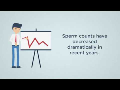 Are Your Sperm Deformed?